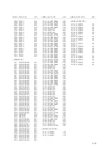 Предварительный просмотр 82 страницы Ikegami HTM-1517R Service Manual