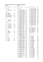 Предварительный просмотр 84 страницы Ikegami HTM-1517R Service Manual