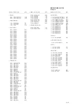 Предварительный просмотр 86 страницы Ikegami HTM-1517R Service Manual