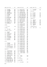 Предварительный просмотр 89 страницы Ikegami HTM-1517R Service Manual