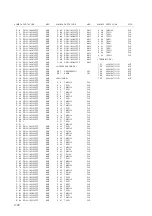 Предварительный просмотр 91 страницы Ikegami HTM-1517R Service Manual