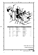 Предварительный просмотр 101 страницы Ikegami HTM-1517R Service Manual