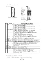 Предварительный просмотр 21 страницы Ikegami HTM-1990R M Operation Manual