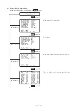 Предварительный просмотр 40 страницы Ikegami HTM-1990R M Operation Manual