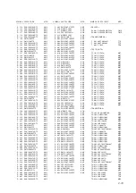 Предварительный просмотр 88 страницы Ikegami HTM-1990R M Service Manual