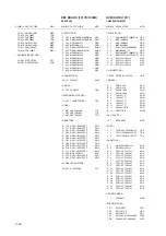 Предварительный просмотр 89 страницы Ikegami HTM-1990R M Service Manual