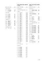 Предварительный просмотр 92 страницы Ikegami HTM-1990R M Service Manual