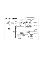 Предварительный просмотр 21 страницы Ikegami ICD-200 Instruction Manual