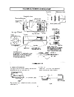 Preview for 4 page of Ikegami ICD-30 Instruction Manual