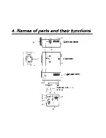 Preview for 9 page of Ikegami ICD-34 Instruction Manual