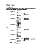 Предварительный просмотр 13 страницы Ikegami ICD-376 Instruction Manual