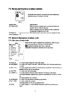 Предварительный просмотр 14 страницы Ikegami ICD-376 Instruction Manual