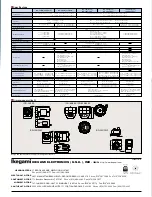 Предварительный просмотр 6 страницы Ikegami ICD-38 Specifications