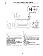 Preview for 4 page of Ikegami ICD-40E Instruction Manual