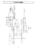 Preview for 9 page of Ikegami ICD-40E Instruction Manual