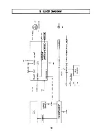 Preview for 10 page of Ikegami ICD-40VP Instruction Manual