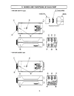 Предварительный просмотр 6 страницы Ikegami ICD-4220 Instruction Manual