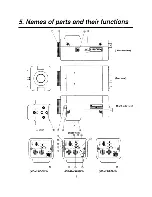 Предварительный просмотр 7 страницы Ikegami ICD-42A Instruction Manual