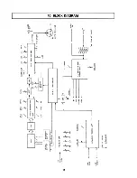 Preview for 12 page of Ikegami ICD-42E Instruction Manual