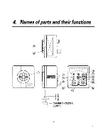 Предварительный просмотр 10 страницы Ikegami ICD-501 Instruction Manual