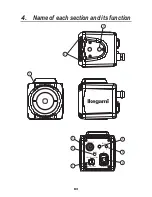 Preview for 8 page of Ikegami ICD-525S Instruction Manual