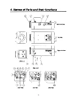 Предварительный просмотр 7 страницы Ikegami ICD-700 Instruction Manual