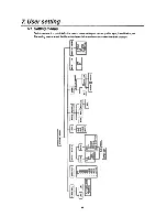 Предварительный просмотр 16 страницы Ikegami ICD-700 Instruction Manual