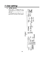 Preview for 18 page of Ikegami ICD-703 Instruction Manual