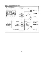 Preview for 30 page of Ikegami ICD-703 Instruction Manual