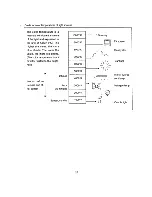 Предварительный просмотр 32 страницы Ikegami ICD-703W Instruction Manual