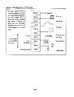 Preview for 29 page of Ikegami ICD-703WP Instruction Manual