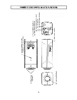 Предварительный просмотр 6 страницы Ikegami ICD-8012 Instruction Manual