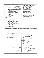 Preview for 13 page of Ikegami ICD-8024 Instruction Manual