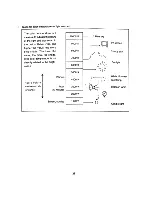 Предварительный просмотр 31 страницы Ikegami ICD-803 Instruction Manual