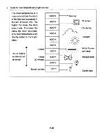 Предварительный просмотр 29 страницы Ikegami ICD-803P Instruction Manual