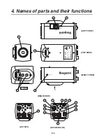 Preview for 8 page of Ikegami ICD-809 Instruction Manual