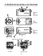 Preview for 36 page of Ikegami ICD-809 Instruction Manual