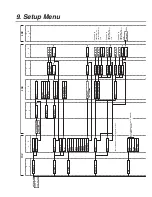 Preview for 60 page of Ikegami ICD-809 Instruction Manual