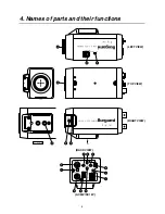 Preview for 4 page of Ikegami ICD-848 Instruction Manual