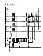 Preview for 12 page of Ikegami ICD-848 Instruction Manual