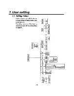 Предварительный просмотр 18 страницы Ikegami ICD-870 Series Instruction Manual