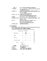 Предварительный просмотр 20 страницы Ikegami ICD-870 Series Instruction Manual