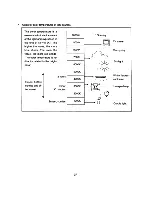 Предварительный просмотр 32 страницы Ikegami ICD-870 Series Instruction Manual