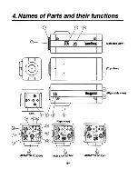 Предварительный просмотр 7 страницы Ikegami ICD-870P Instruction Manual