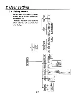 Предварительный просмотр 17 страницы Ikegami ICD-870P Instruction Manual