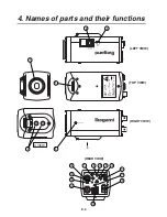 Preview for 8 page of Ikegami ICD-879 Instruction Manual