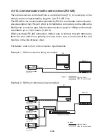 Preview for 27 page of Ikegami ICD-879 Instruction Manual