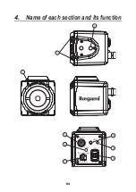 Preview for 8 page of Ikegami ICD-879S Instruction Manual