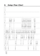 Preview for 22 page of Ikegami ICD-879S Instruction Manual