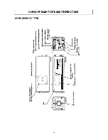 Preview for 6 page of Ikegami ICD-880 Instruction Manual